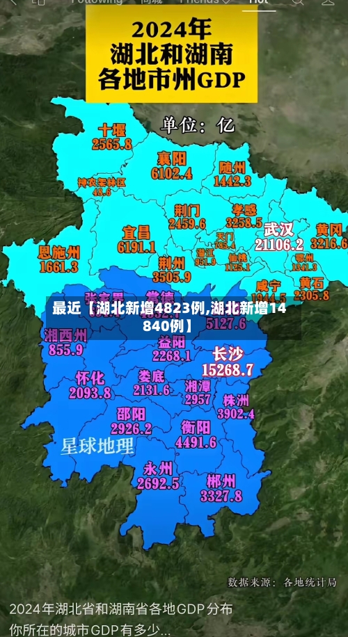 最近【湖北新增4823例,湖北新增14840例】-第1张图片