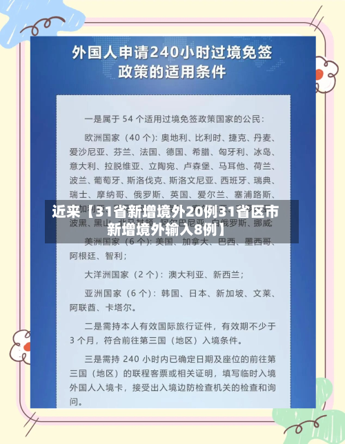 近来【31省新增境外20例31省区市新增境外输入8例】-第1张图片