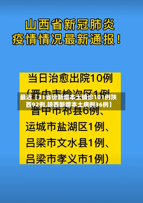 最近【31省份新增本土确诊101例陕西92例,陕西新增本土病例36例】-第2张图片