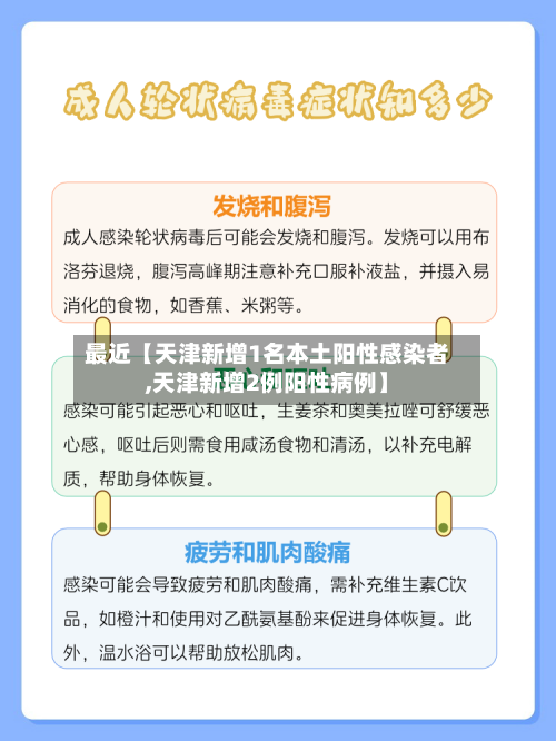 最近【天津新增1名本土阳性感染者,天津新增2例阳性病例】-第1张图片