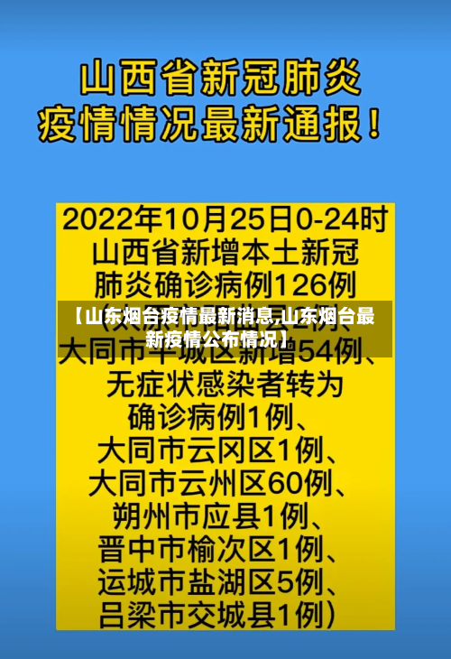 【山东烟台疫情最新消息,山东烟台最新疫情公布情况】-第1张图片