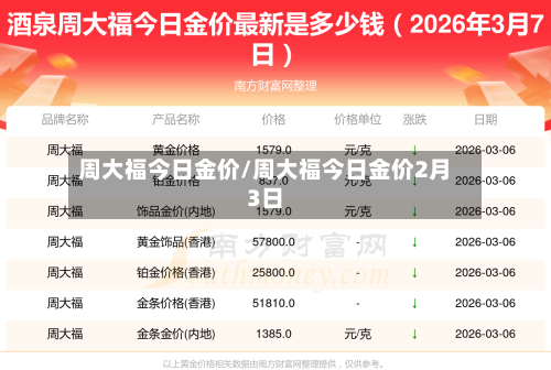 周大福今日金价/周大福今日金价2月3日-第2张图片