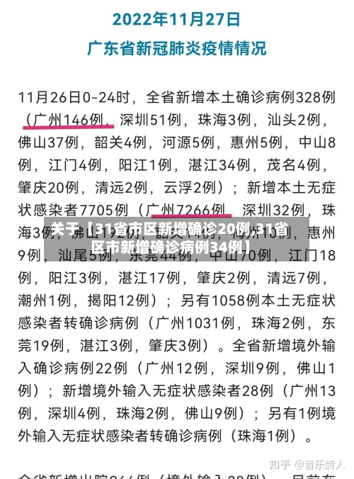 关于【31省市区新增确诊20例,31省区市新增确诊病例34例】-第2张图片