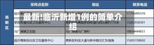 最新!临沂新增1例的简单介绍-第2张图片