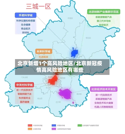 北京新增1个高风险地区/北京新冠疫情高风险地区有哪些-第1张图片