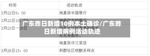 广东昨日新增10例本土确诊/广东昨日新增病例活动轨迹-第2张图片