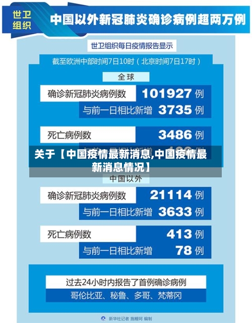关于【中国疫情最新消息,中国疫情最新消息情况】-第1张图片