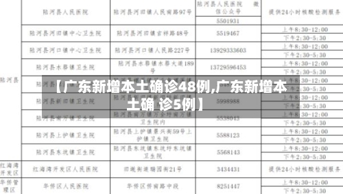 【广东新增本土确诊48例,广东新增本土确 诊5例】-第1张图片