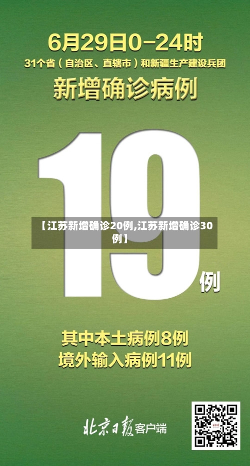 【江苏新增确诊20例,江苏新增确诊30例】-第2张图片