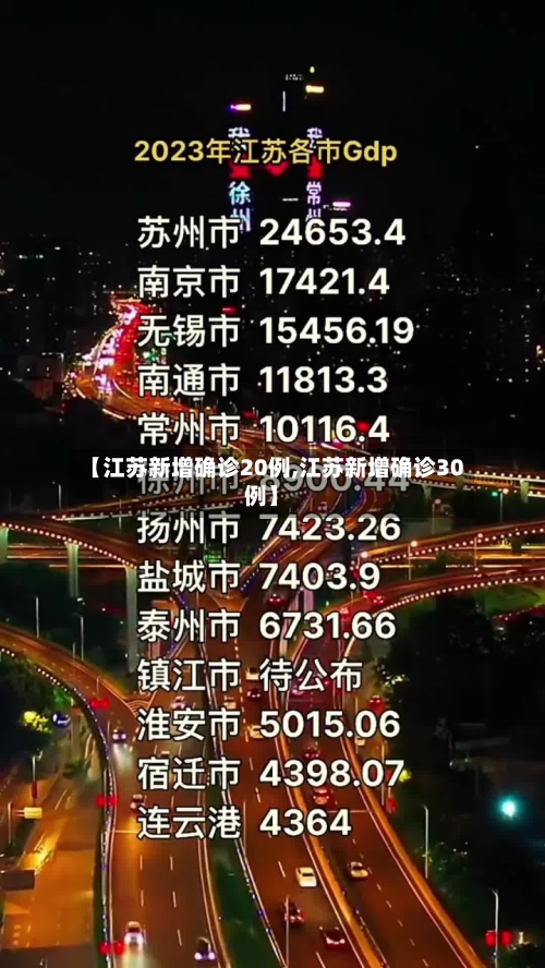 【江苏新增确诊20例,江苏新增确诊30例】-第1张图片