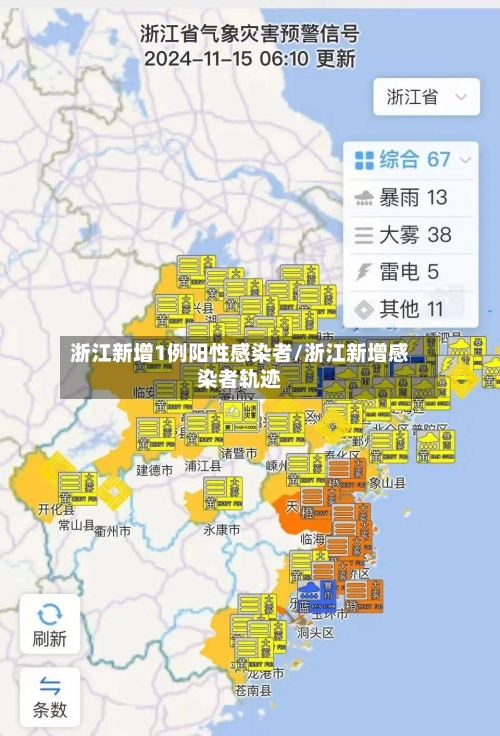 浙江新增1例阳性感染者/浙江新增感染者轨迹-第1张图片