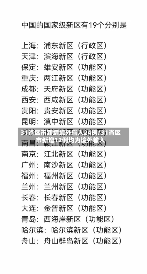 31省区市新增境外输入24例/31省区市新增12例均为境外输入-第1张图片