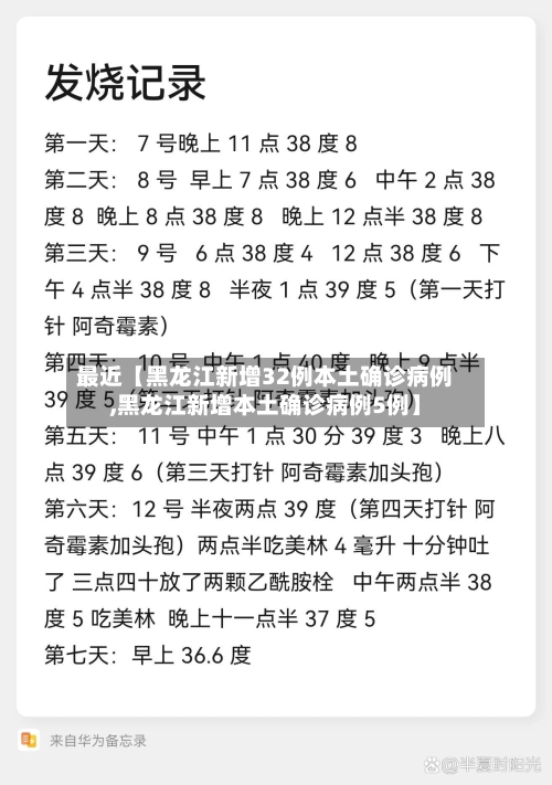 最近【黑龙江新增32例本土确诊病例,黑龙江新增本土确诊病例5例】-第1张图片