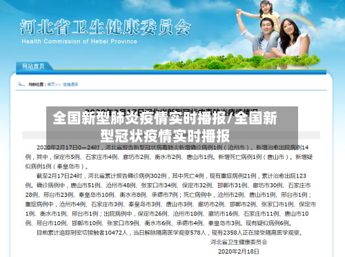 全国新型肺炎疫情实时播报/全国新型冠状疫情实时播报-第1张图片