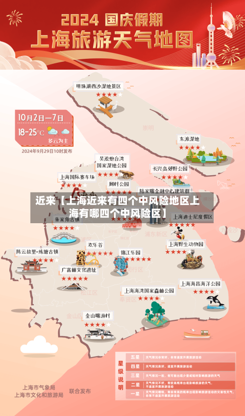 近来【上海近来有四个中风险地区上海有哪四个中风险区】-第1张图片