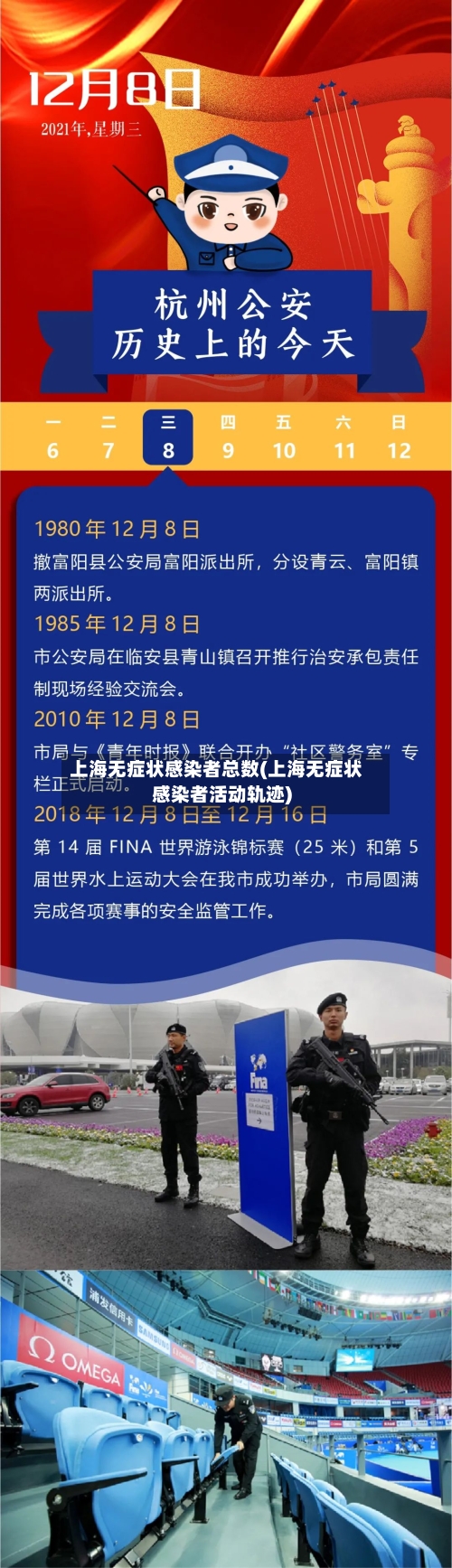 上海无症状感染者总数(上海无症状感染者活动轨迹)-第1张图片