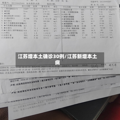 江苏增本土确诊30例/江苏新增本土病-第1张图片