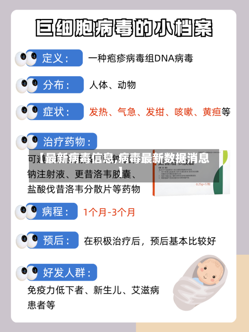 【最新病毒信息,病毒最新数据消息】-第1张图片