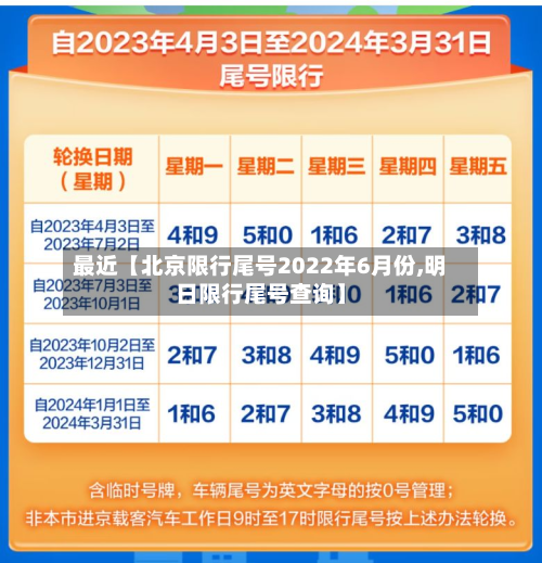 最近【北京限行尾号2022年6月份,明日限行尾号查询】-第3张图片