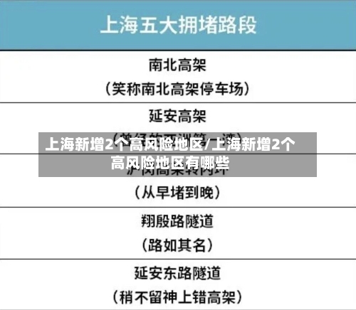 上海新增2个高风险地区/上海新增2个高风险地区有哪些-第1张图片