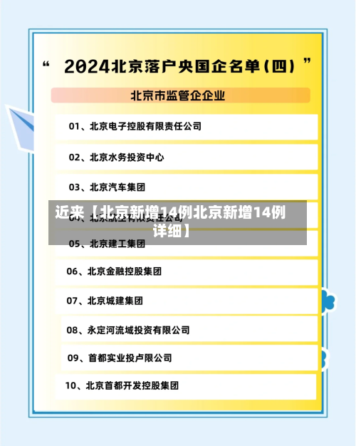 近来【北京新增14例北京新增14例详细】-第3张图片