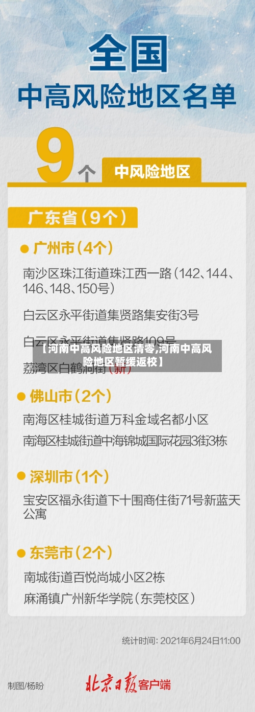 【河南中高风险地区清零,河南中高风险地区暂缓返校】-第1张图片