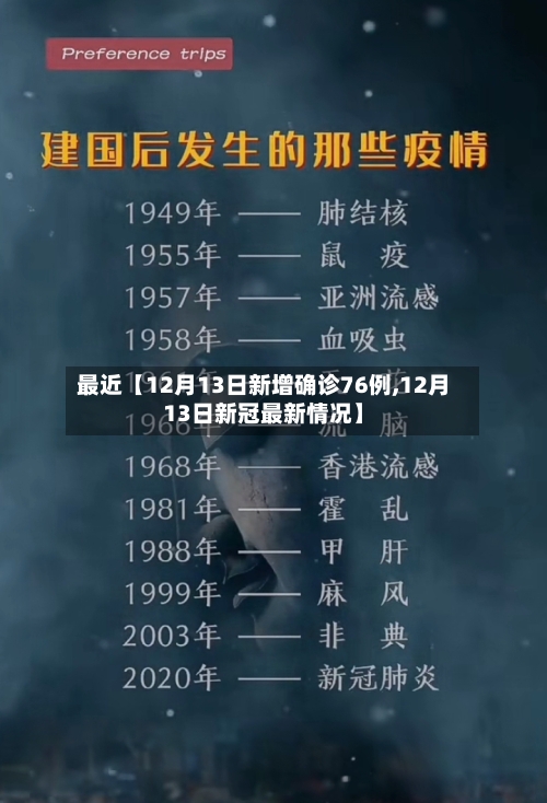 最近【12月13日新增确诊76例,12月13日新冠最新情况】-第1张图片
