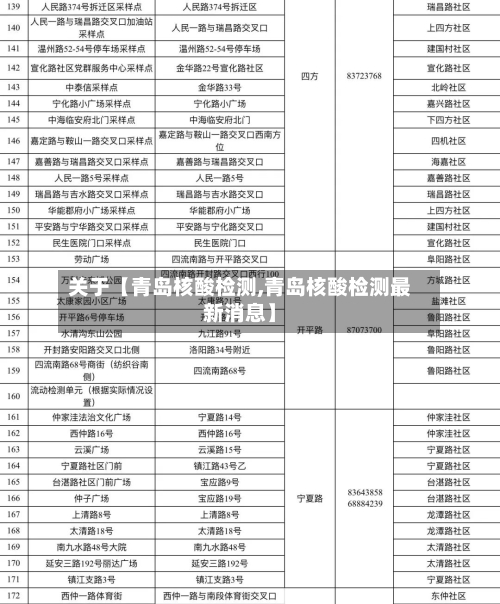 关于【青岛核酸检测,青岛核酸检测最新消息】-第1张图片