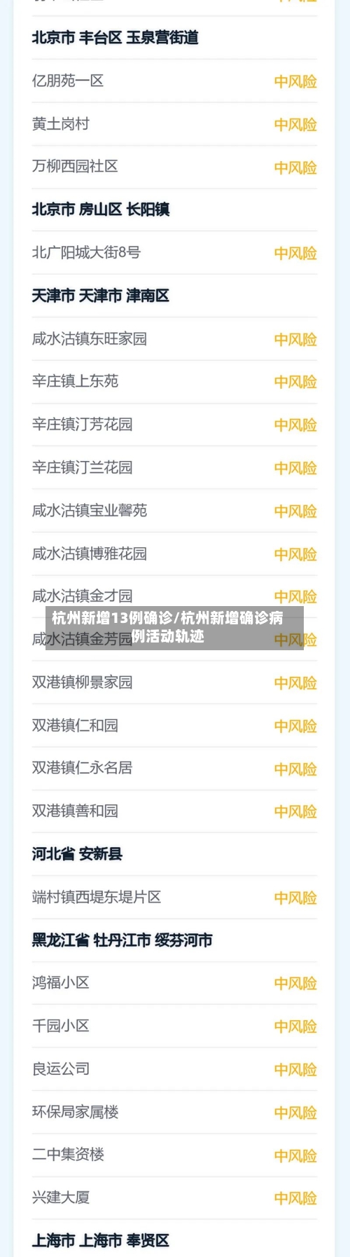 杭州新增13例确诊/杭州新增确诊病例活动轨迹-第1张图片