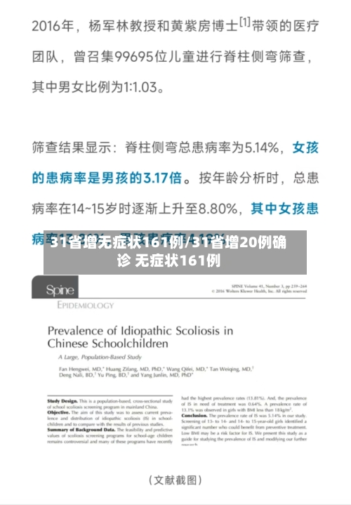 31省增无症状161例/31省增20例确诊 无症状161例-第1张图片