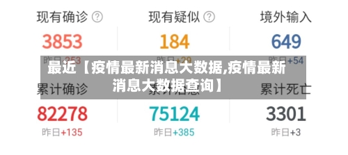 最近【疫情最新消息大数据,疫情最新消息大数据查询】-第1张图片