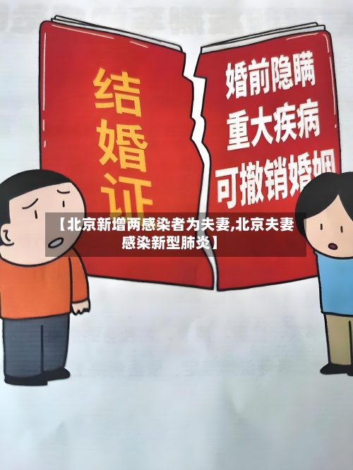 【北京新增两感染者为夫妻,北京夫妻感染新型肺炎】-第2张图片