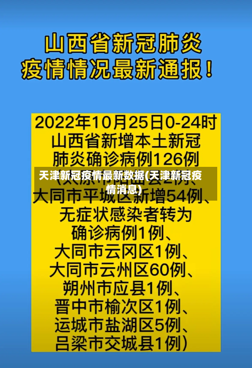 天津新冠疫情最新数据(天津新冠疫情消息)-第1张图片