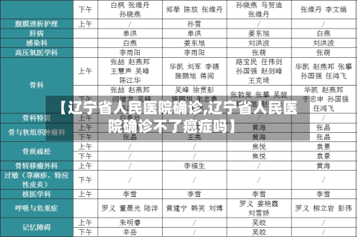 【辽宁省人民医院确诊,辽宁省人民医院确诊不了癌症吗】-第1张图片