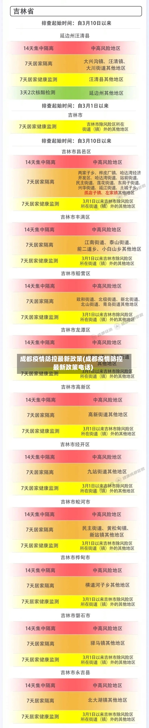成都疫情防控最新政策(成都疫情防控最新政策电话)-第1张图片