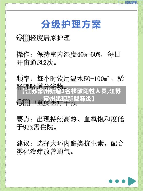 【江苏常州新增3名核酸阳性人员,江苏常州出现新型肺炎】-第1张图片