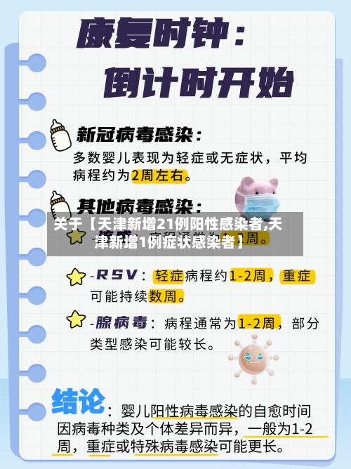 关于【天津新增21例阳性感染者,天津新增1例症状感染者】-第2张图片