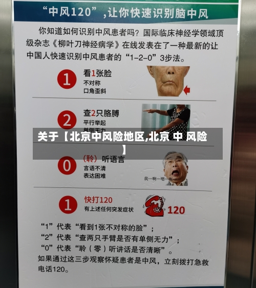 关于【北京中风险地区,北京 中 风险】-第1张图片